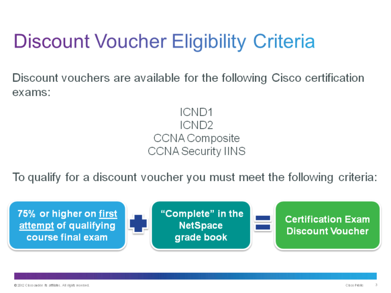 CCNA Discount Voucher Eligibility Criteria Learning Academy